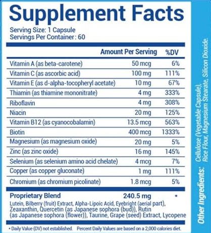 Vision Hero Supplement Facts