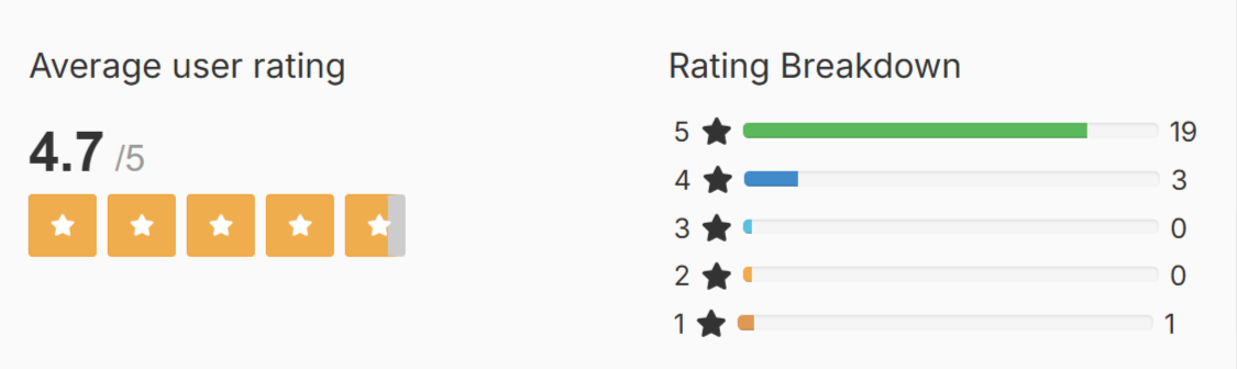 Vitality Now Life Pluse Customer Reviews